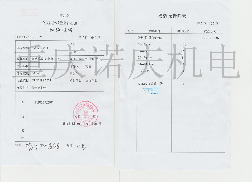 濾後油品清潔度